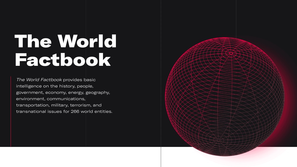 HOW MANY FACTS ARE THERE IN THE WORLD visual data 7