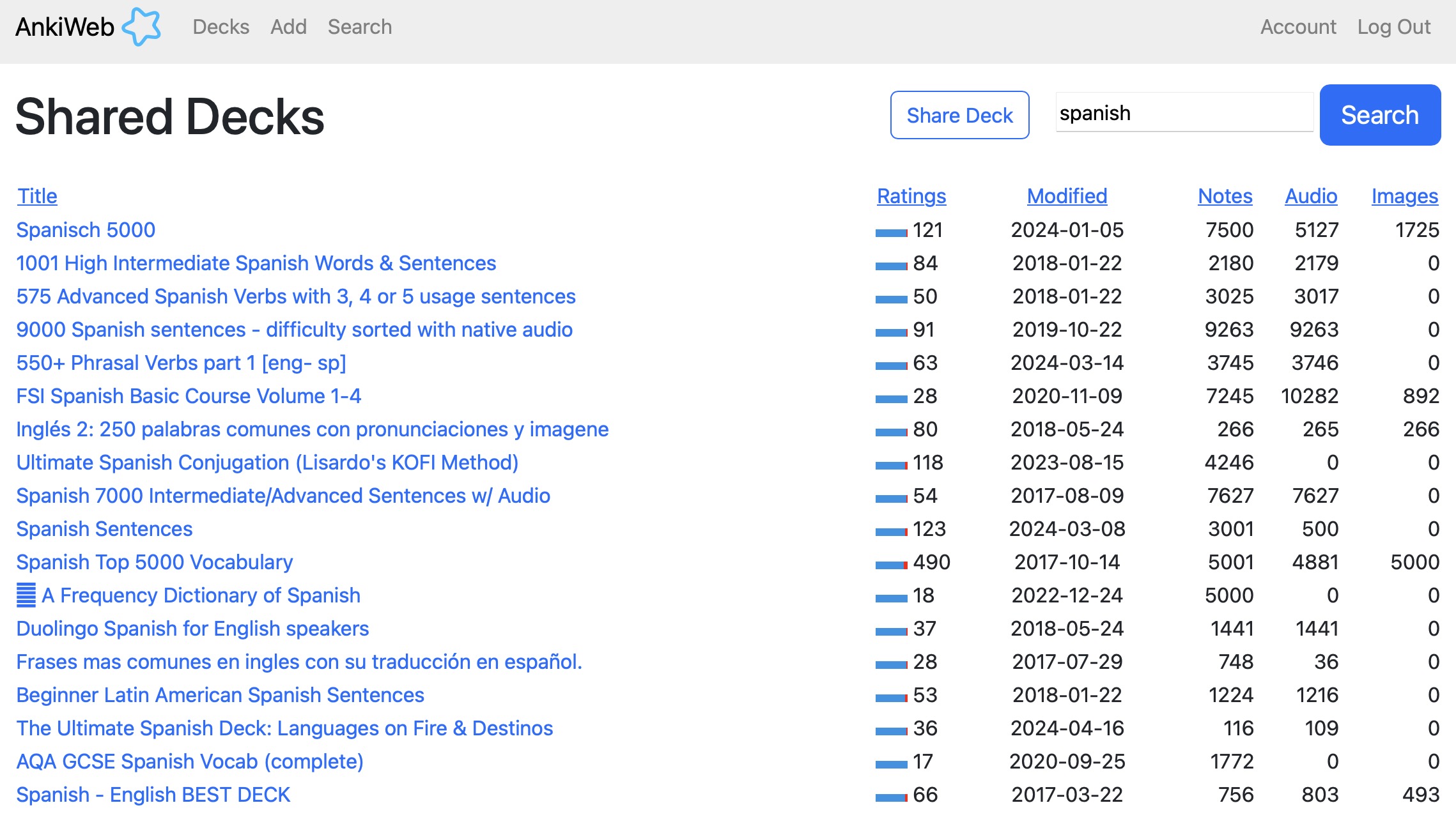 Anki Mao Nakazawa Anki Mao Nakazawa